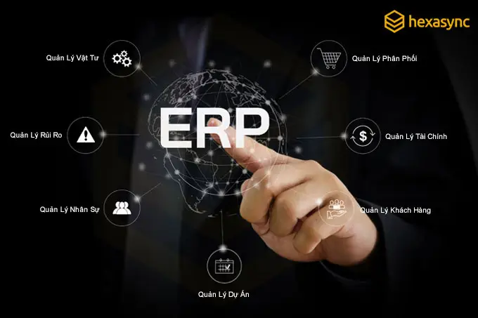 Chuyển đổi số trong doanh nghiệp - Bắt đầu từ tích hợp ERP