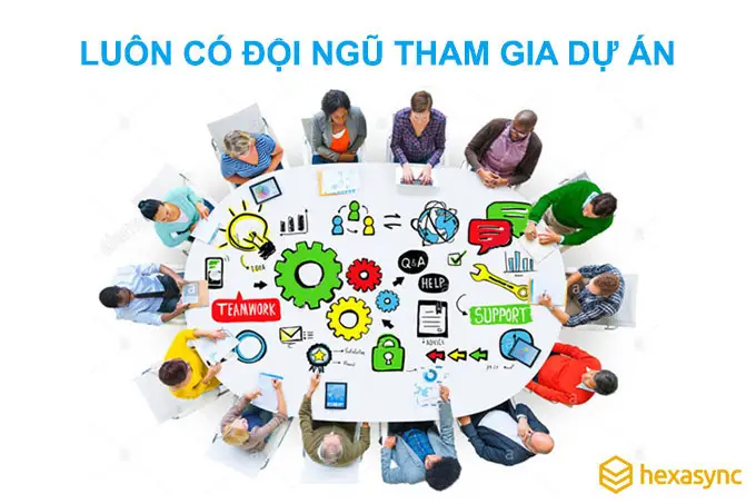 3 nguyên tắc sử dụng ERP hiệu quả