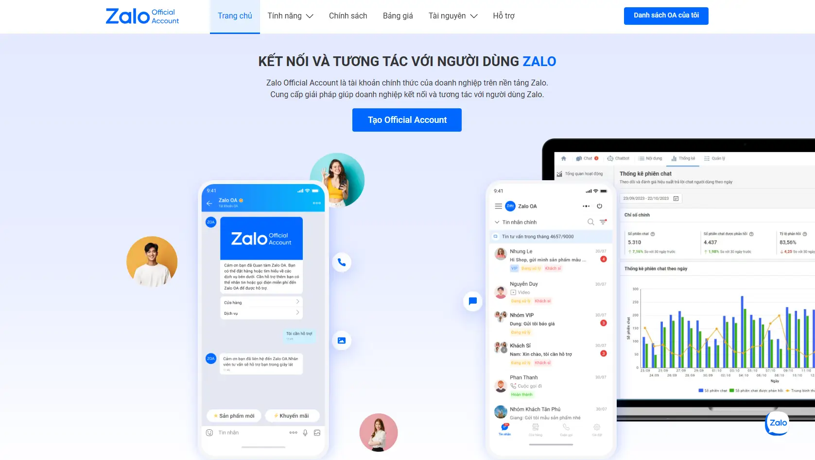 Các câu hỏi thường gặp về Zalo