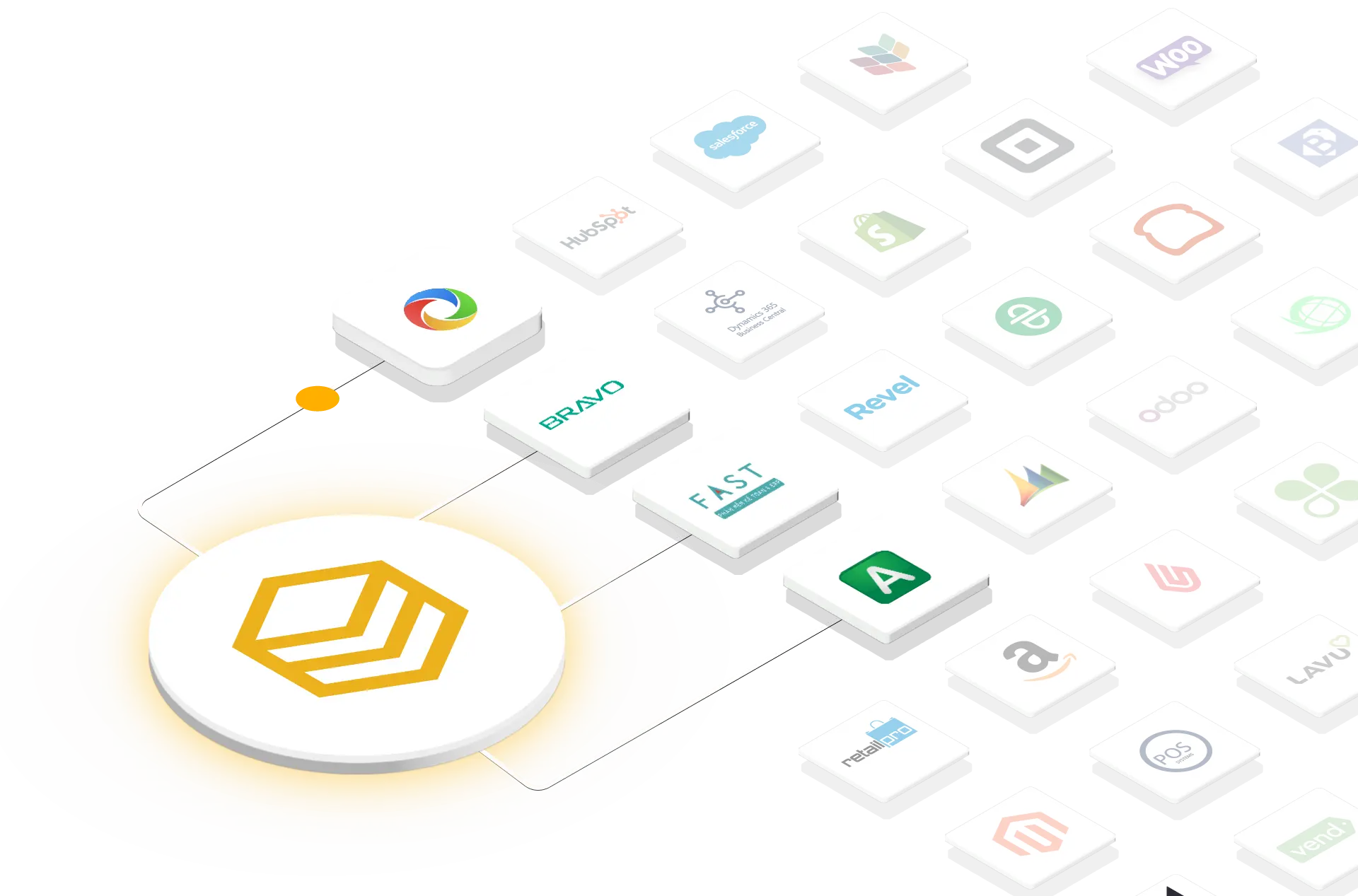 HexaSync kết nối phần mềm kế toán Misa, Fast, Bravo với hoá đơn điện tử, ERP, POS và CRM