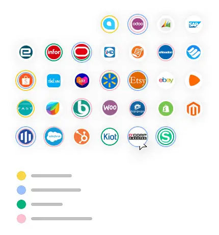 Lưới hơn 40 nền tảng tích hợp cùng thông báo khách hàng mới từ Shopee